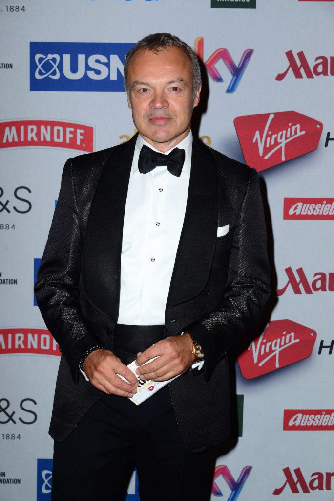 Graham Norton