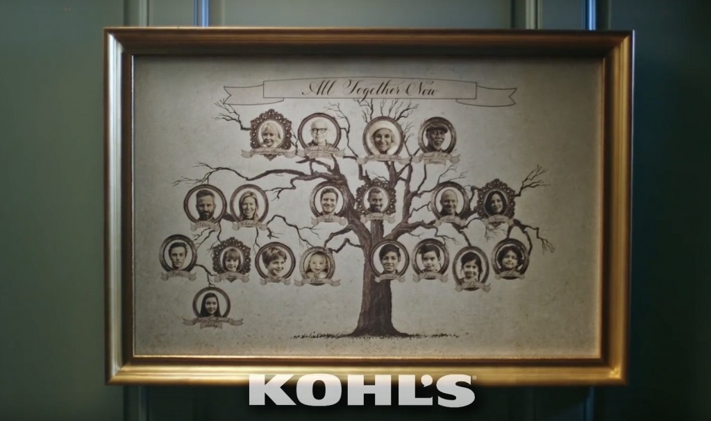 Kohls 2