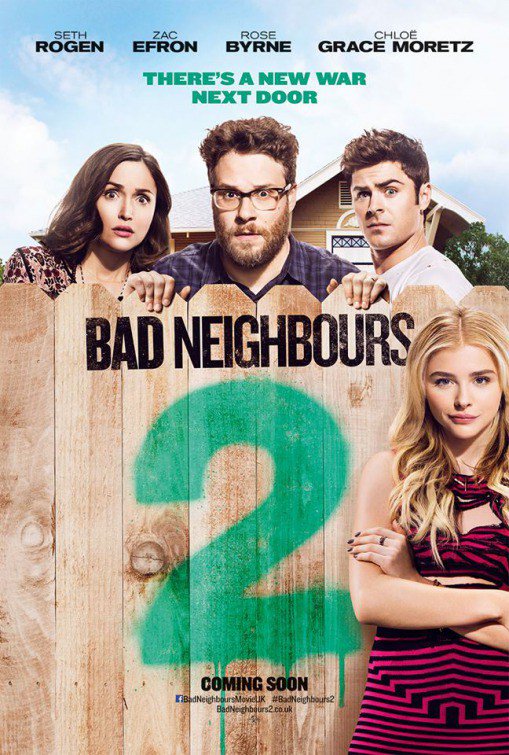 neighbors_two