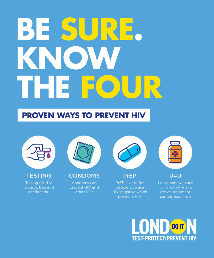 Promo poster for Do It London. It says "Be sure, know the four" and lists proven ways to prevent HIV. They are testing, condoms, PrEP and U=U