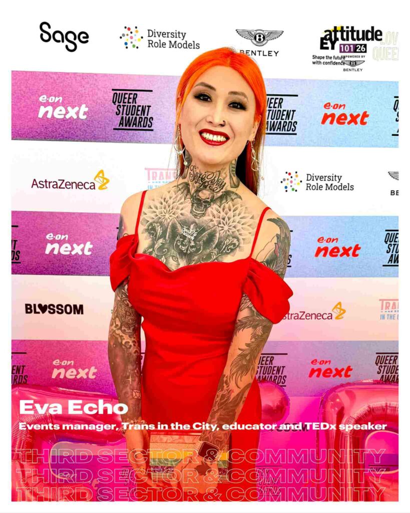 a designed photo tile of Eva Echo in a red dress, with the text 'events manager, Trans in the City, educator and TEDx speaker